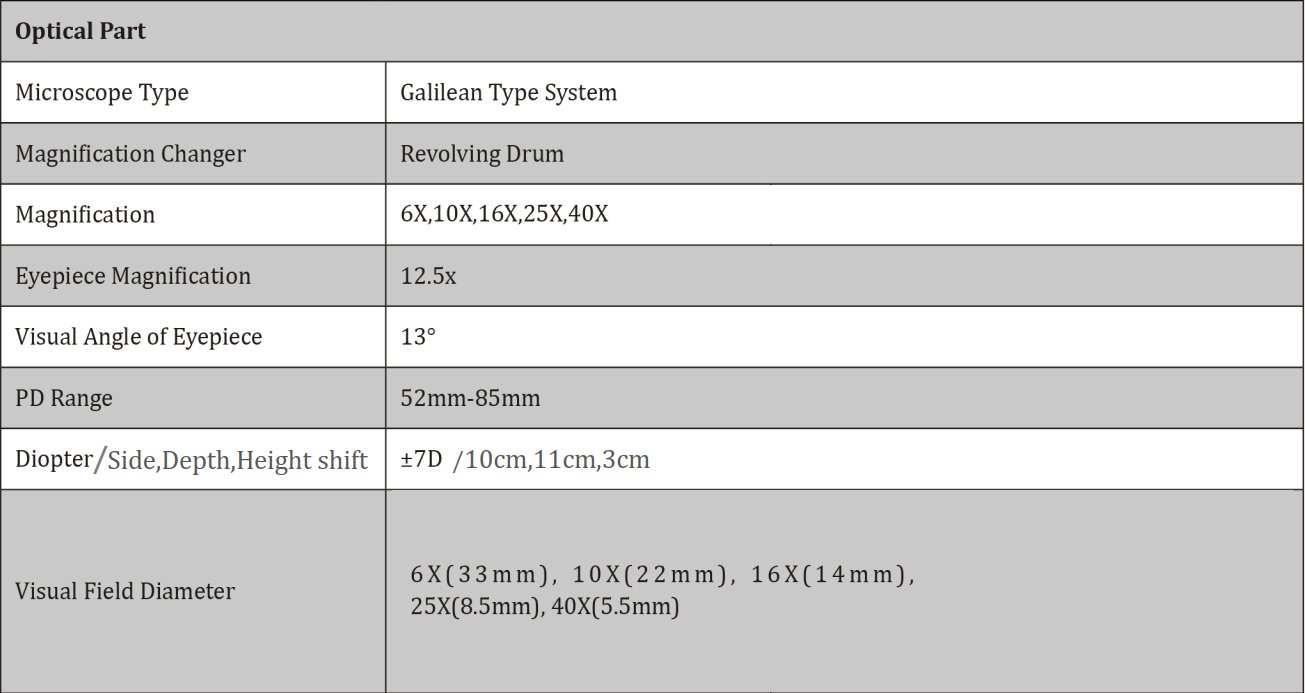 Main MediTech Slit Lamp SL-2S specifications